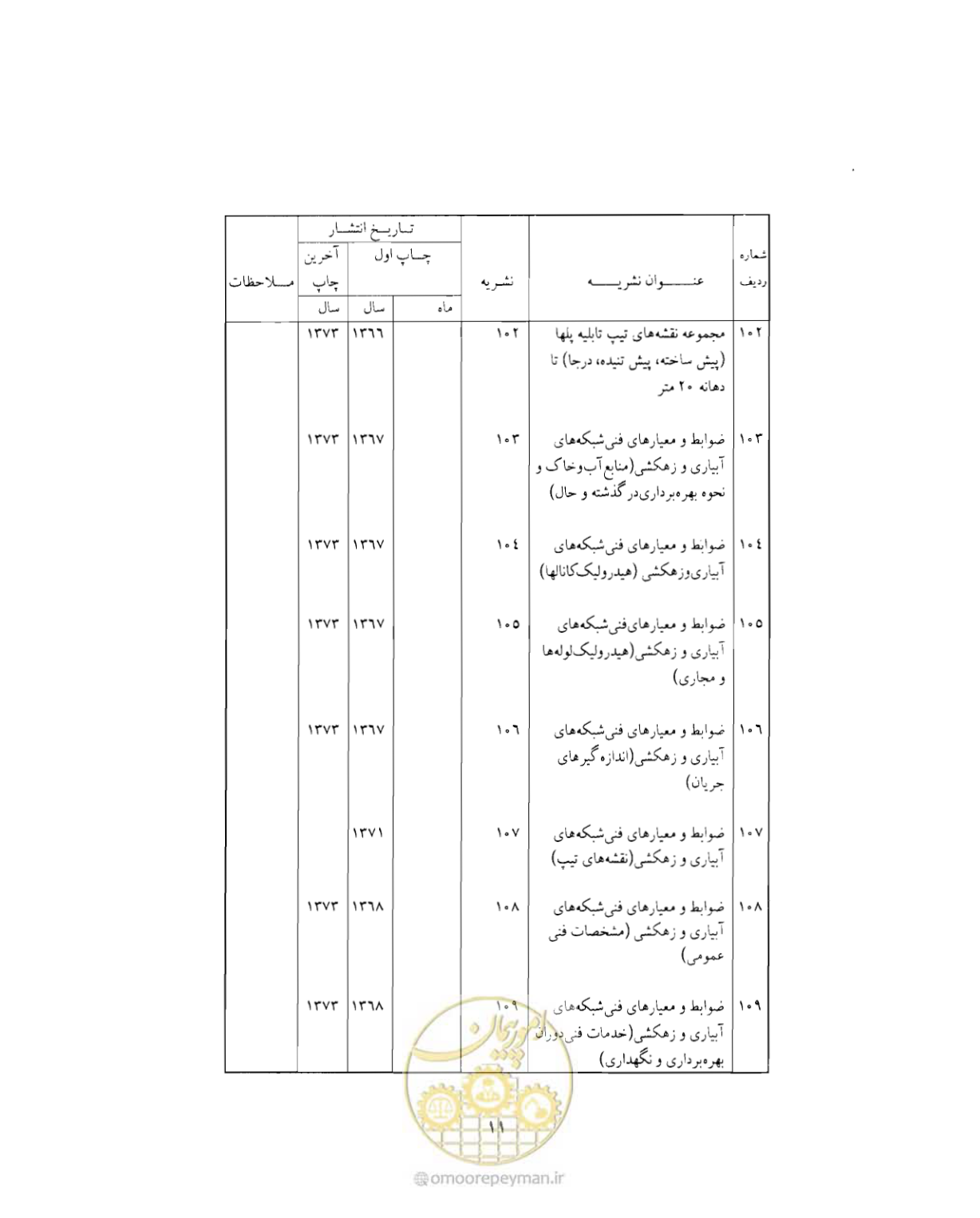 صفحه 346 از 352