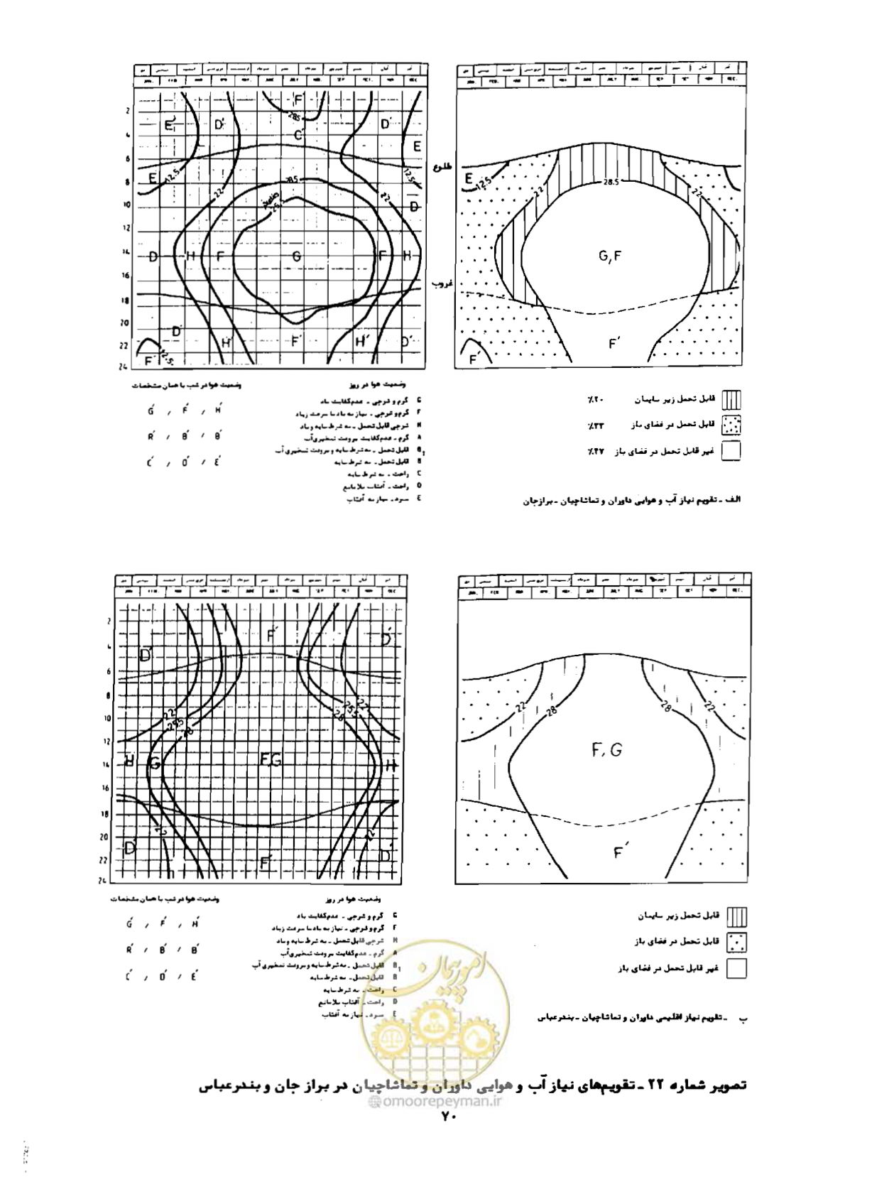 صفحه 95 از 352
