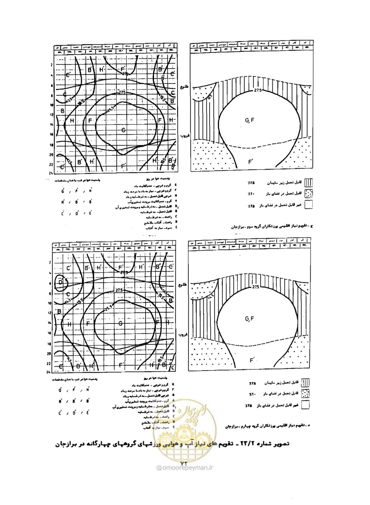صفحه 97 از 352