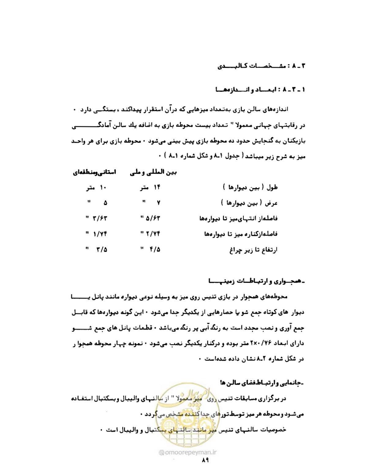 صفحه 106 از 446