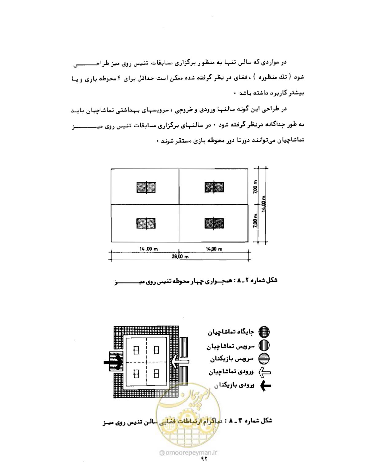 صفحه 109 از 446