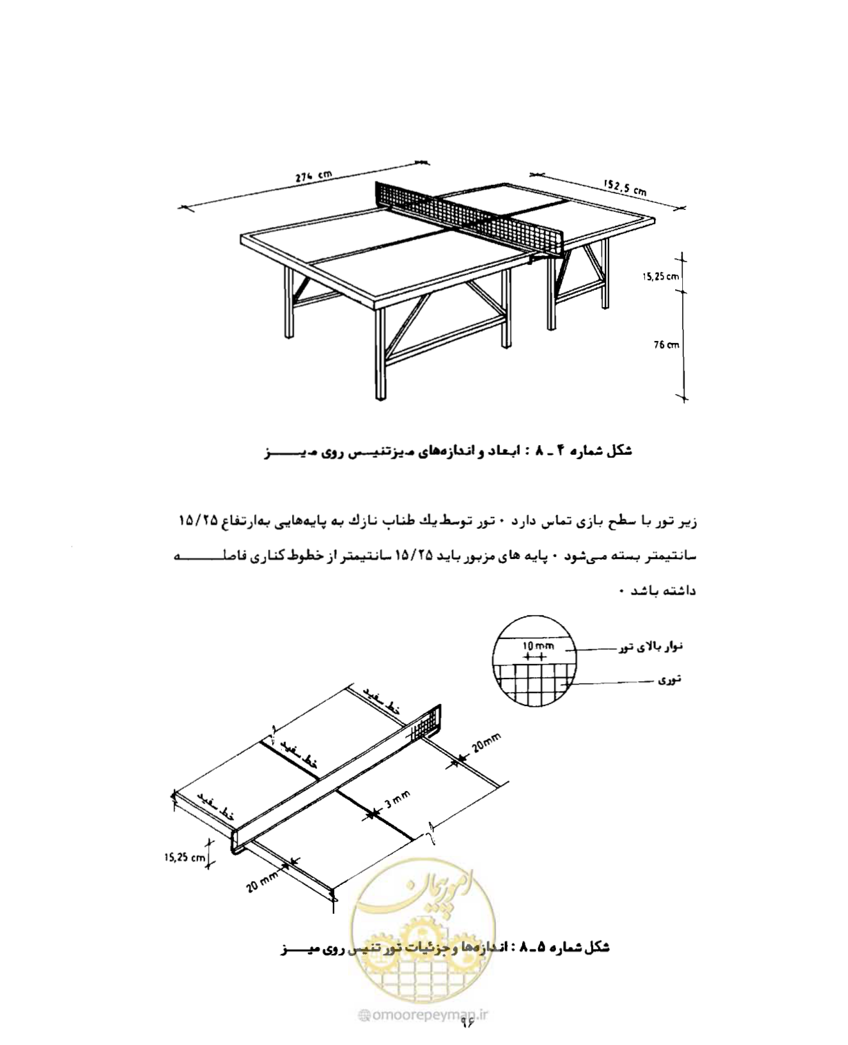 صفحه 113 از 446