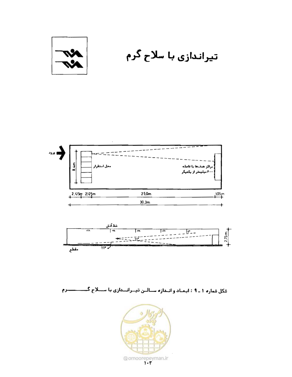صفحه 120 از 446