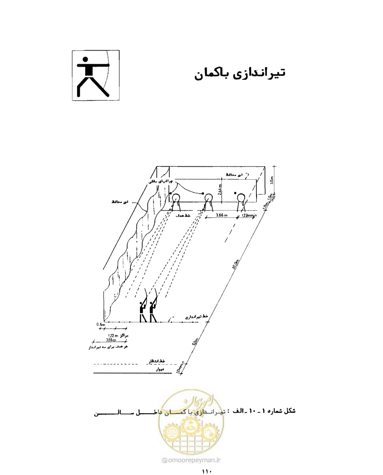 صفحه 127 از 446