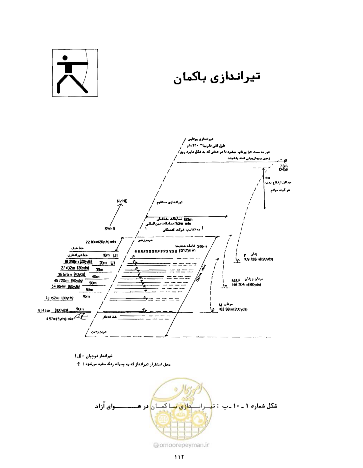 صفحه 129 از 446