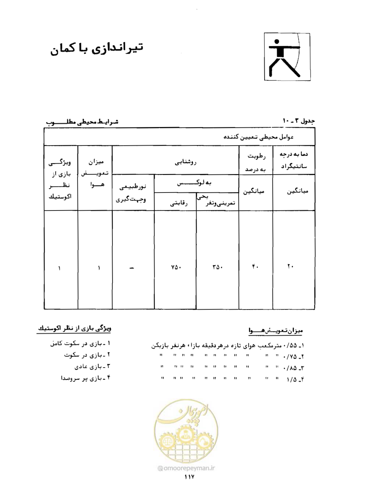صفحه 134 از 446