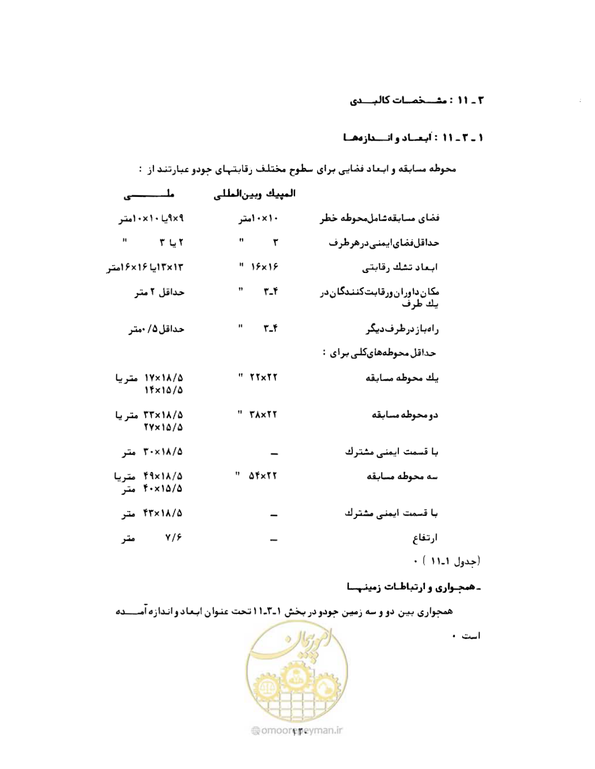صفحه 137 از 446