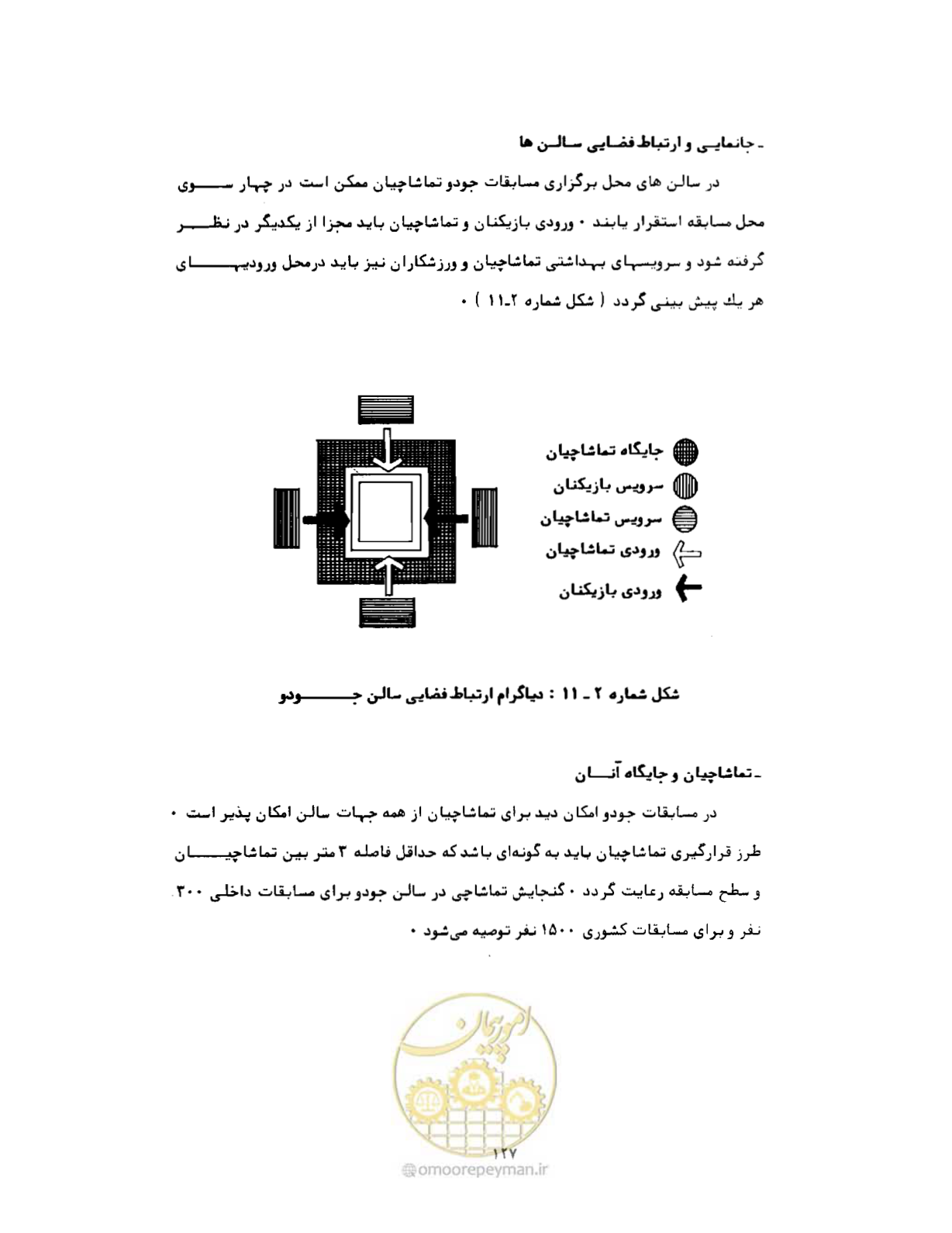 صفحه 144 از 446