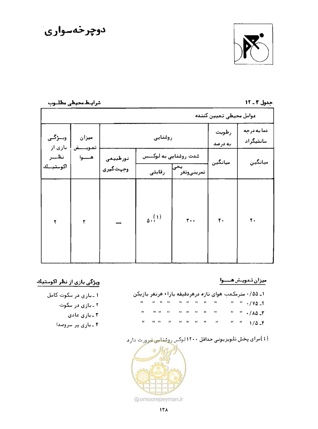 صفحه 155 از 446