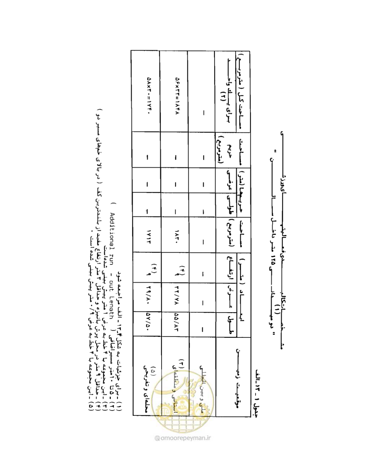 صفحه 163 از 446