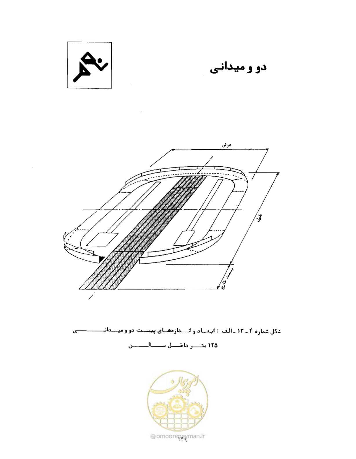 صفحه 166 از 446