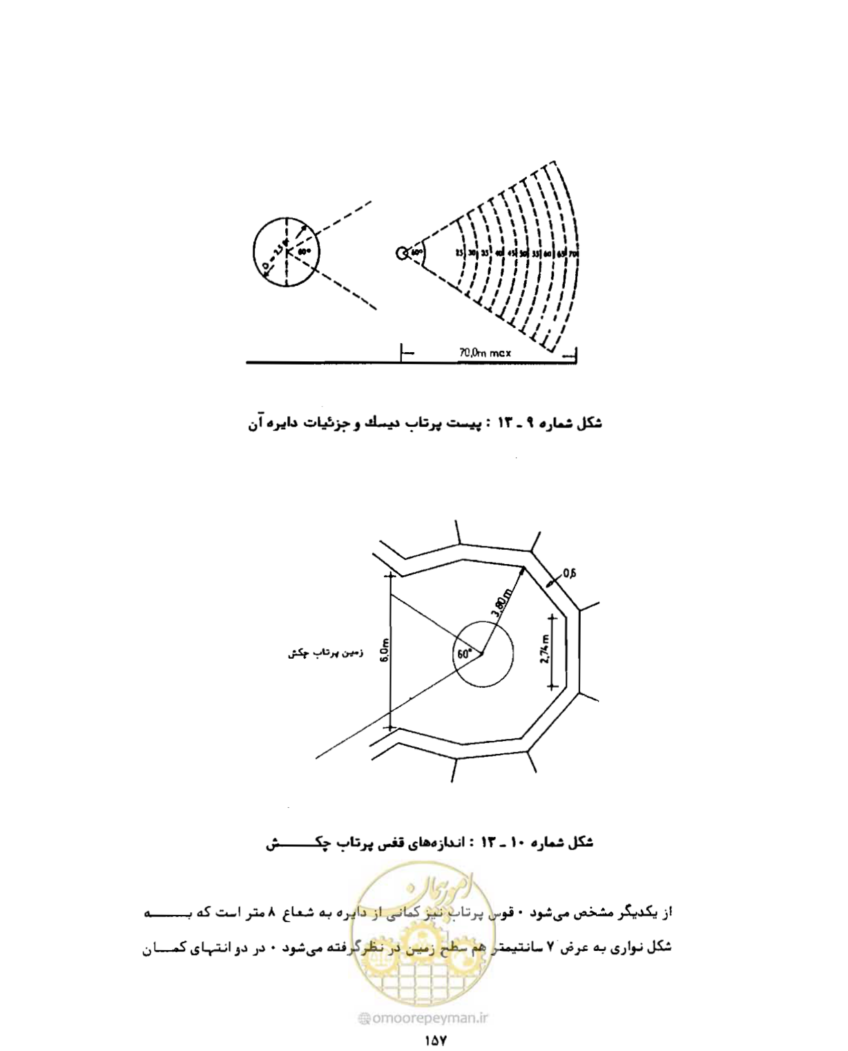 صفحه 174 از 446
