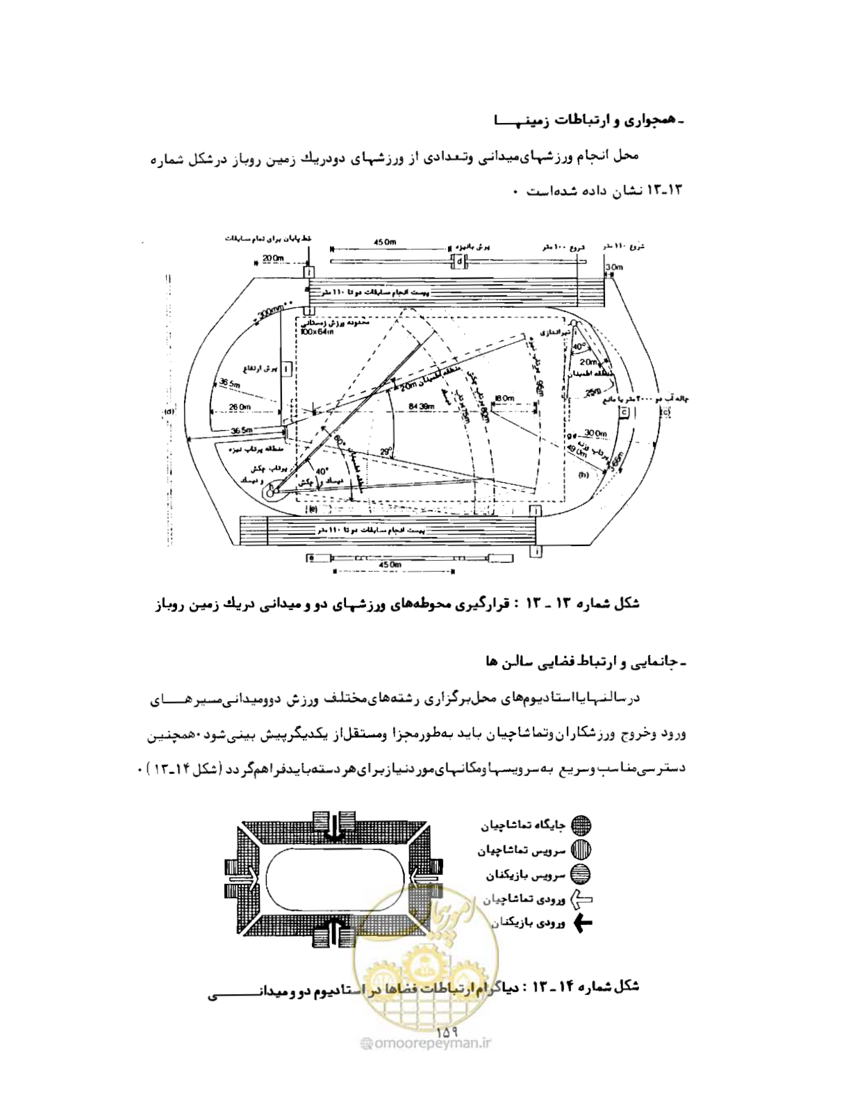 صفحه 176 از 446