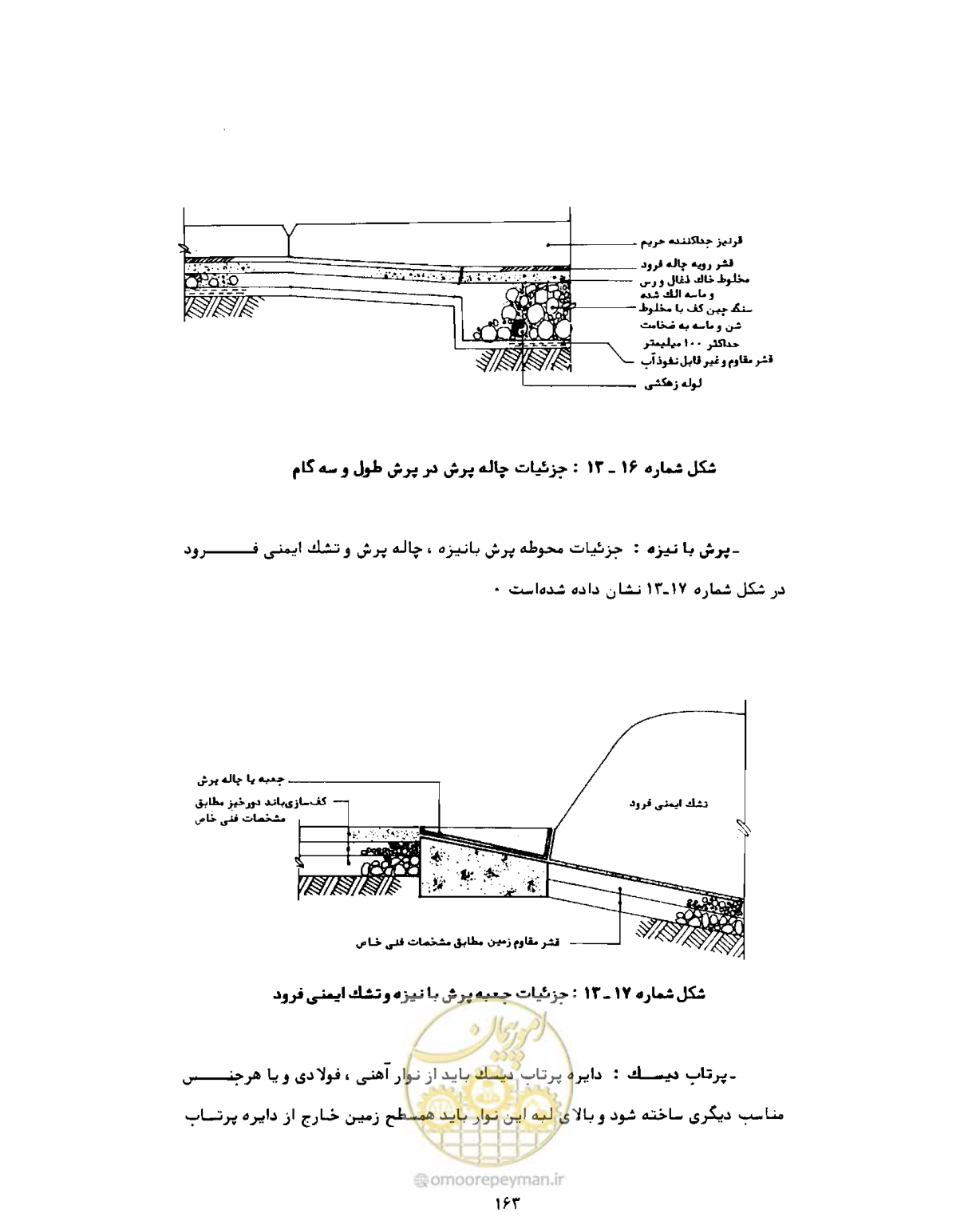 صفحه 180 از 446