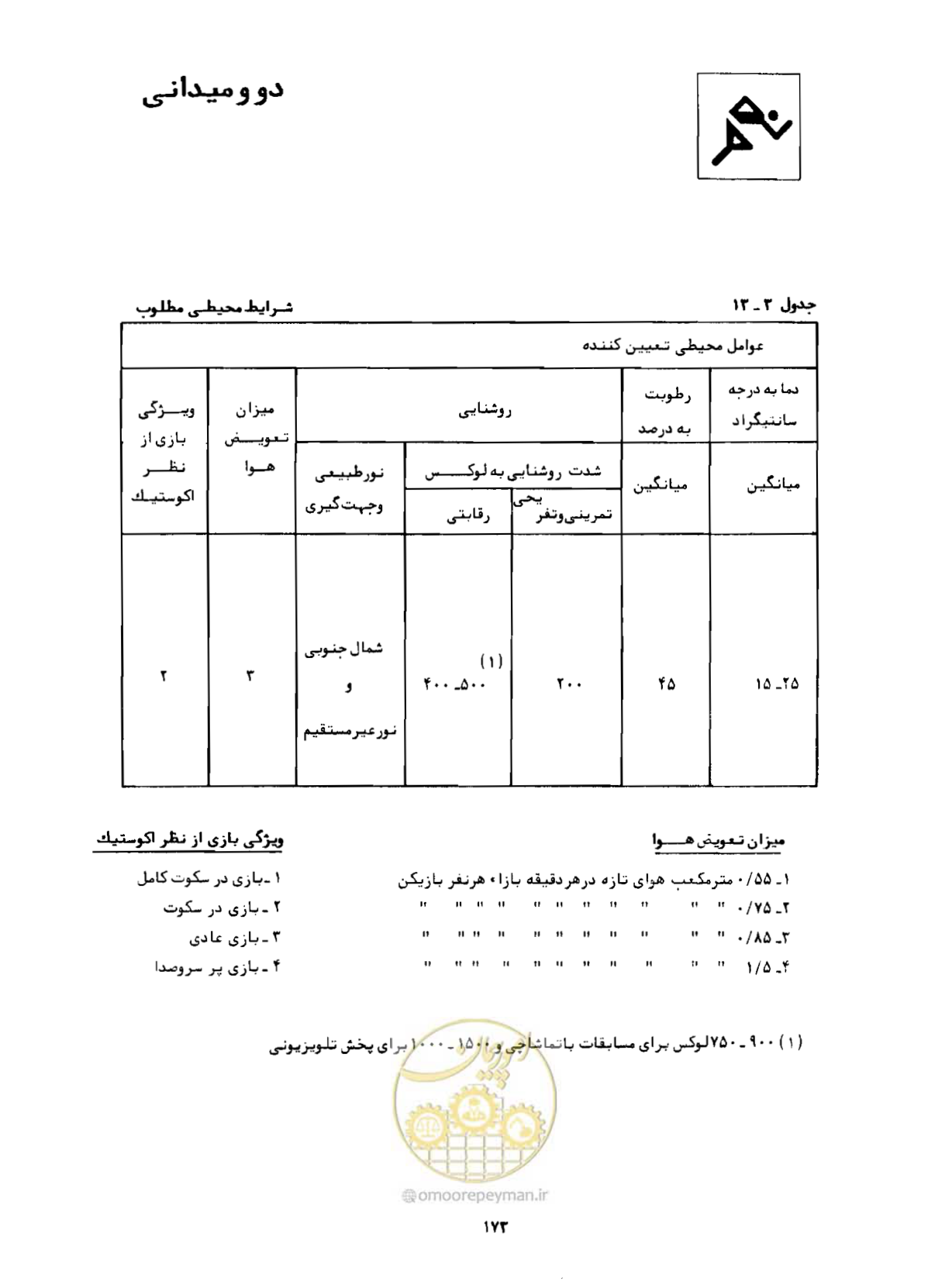 صفحه 190 از 446