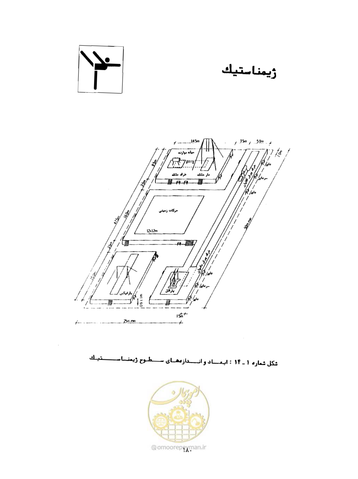 صفحه 197 از 446