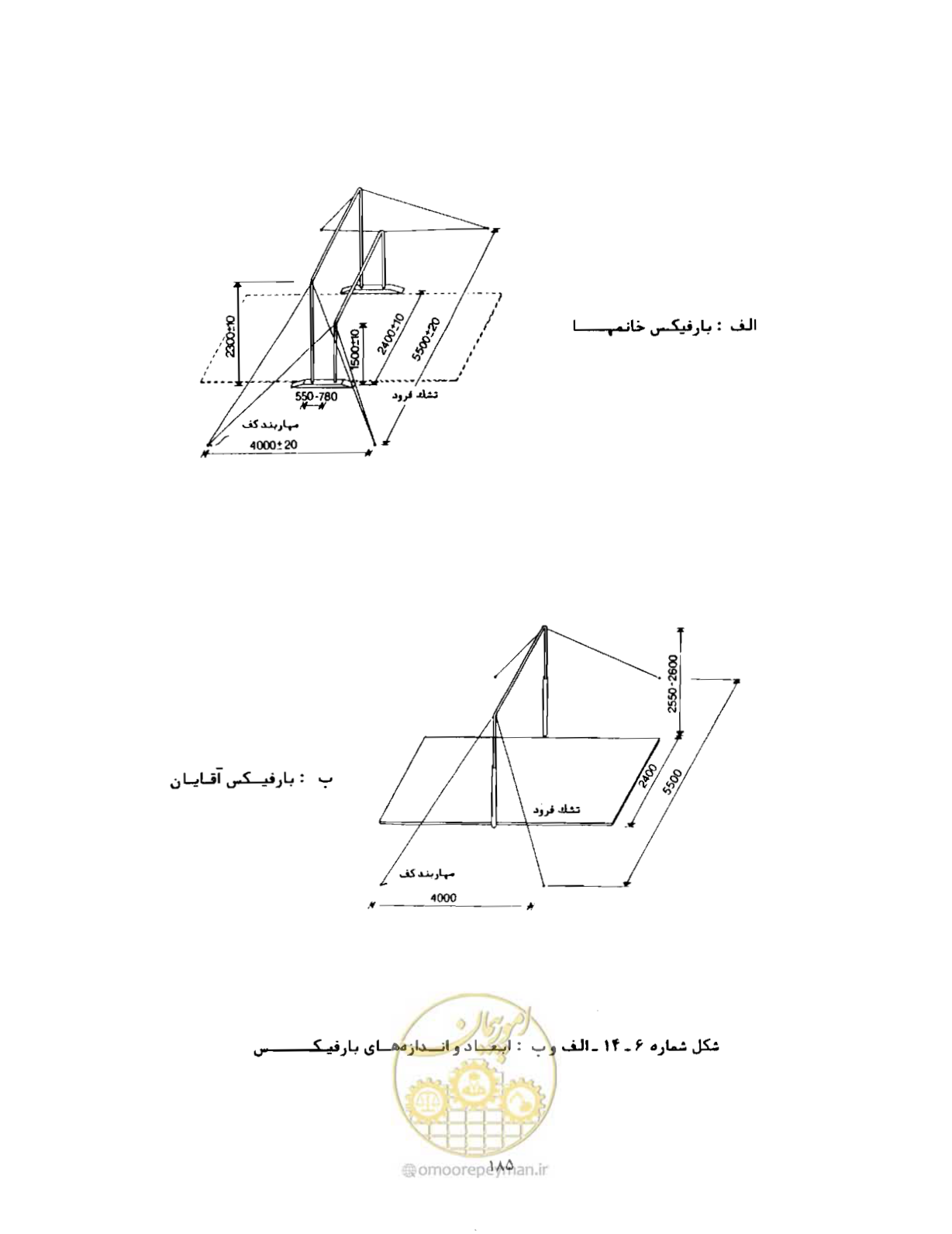صفحه 202 از 446