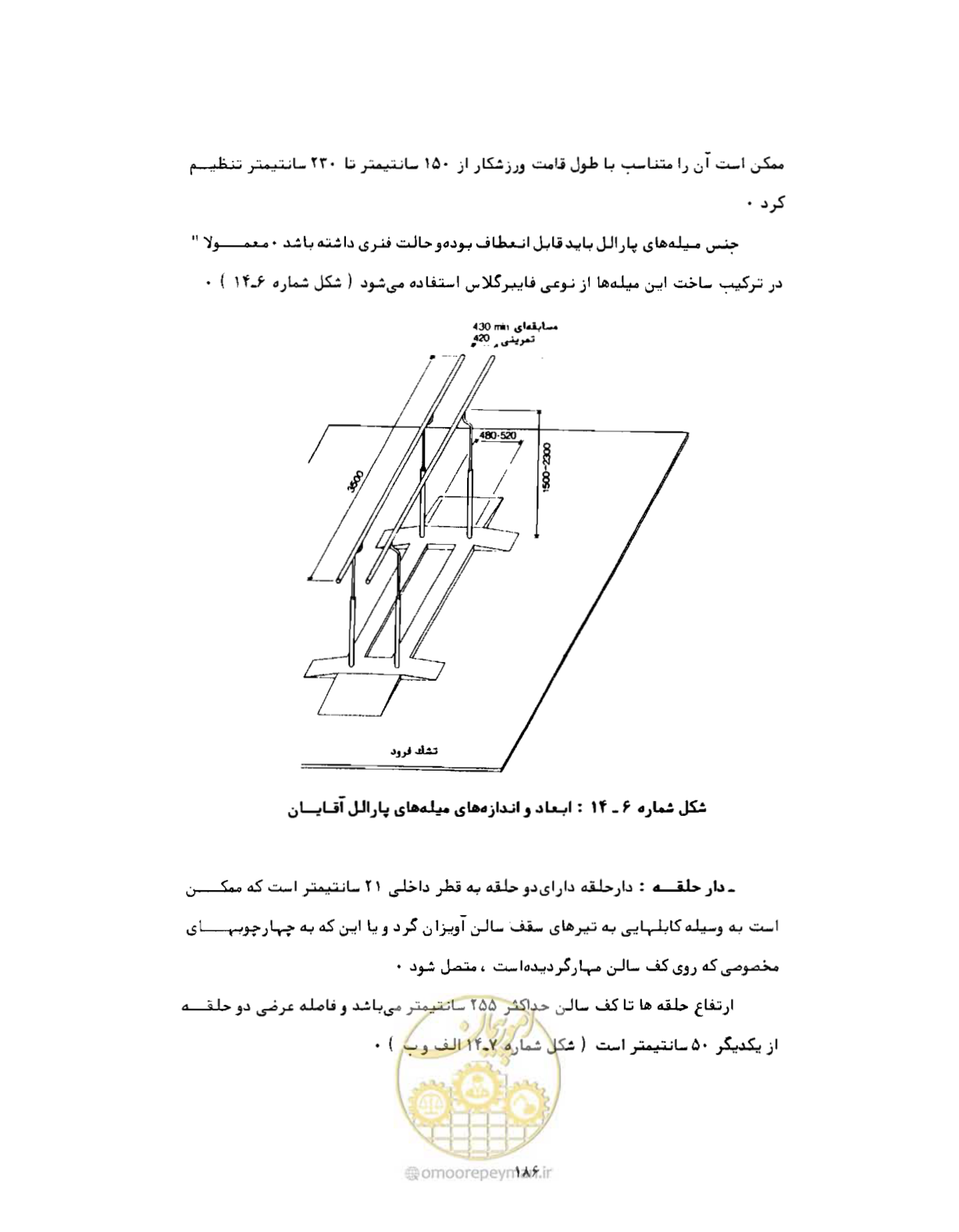 صفحه 203 از 446