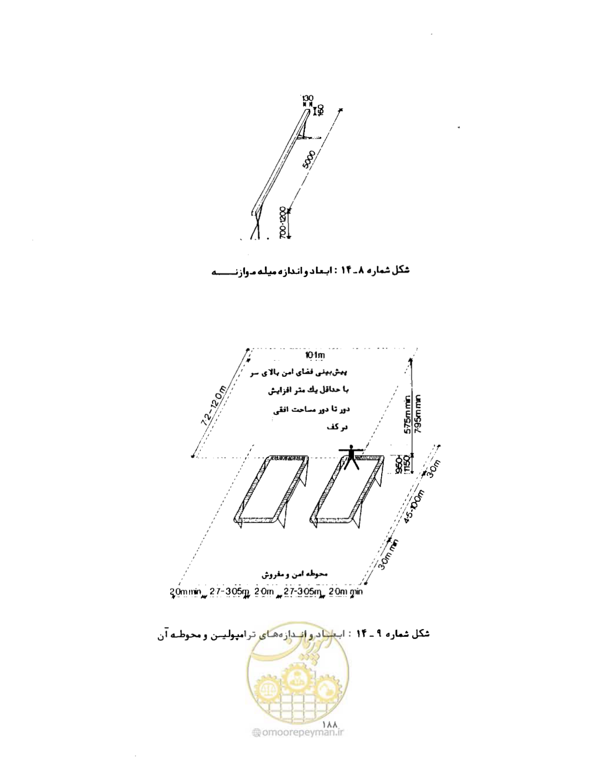 صفحه 205 از 446