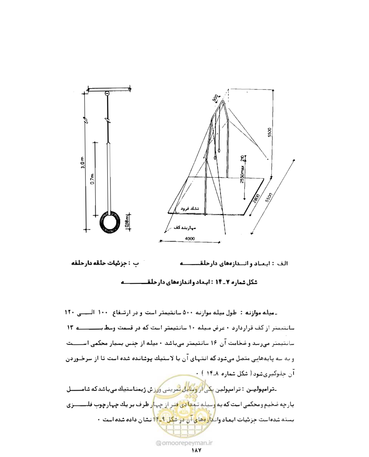 صفحه 210 از 446