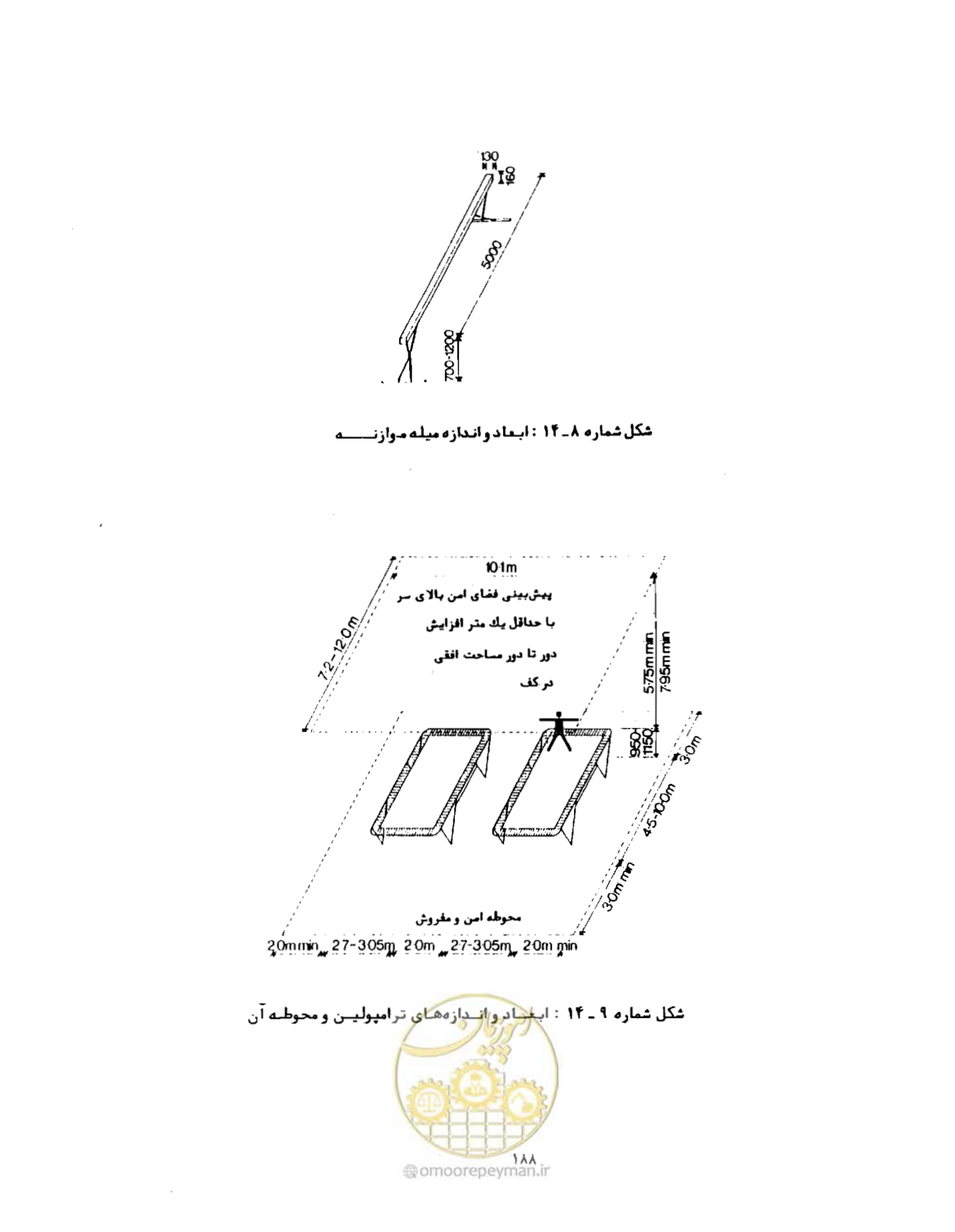 صفحه 211 از 446