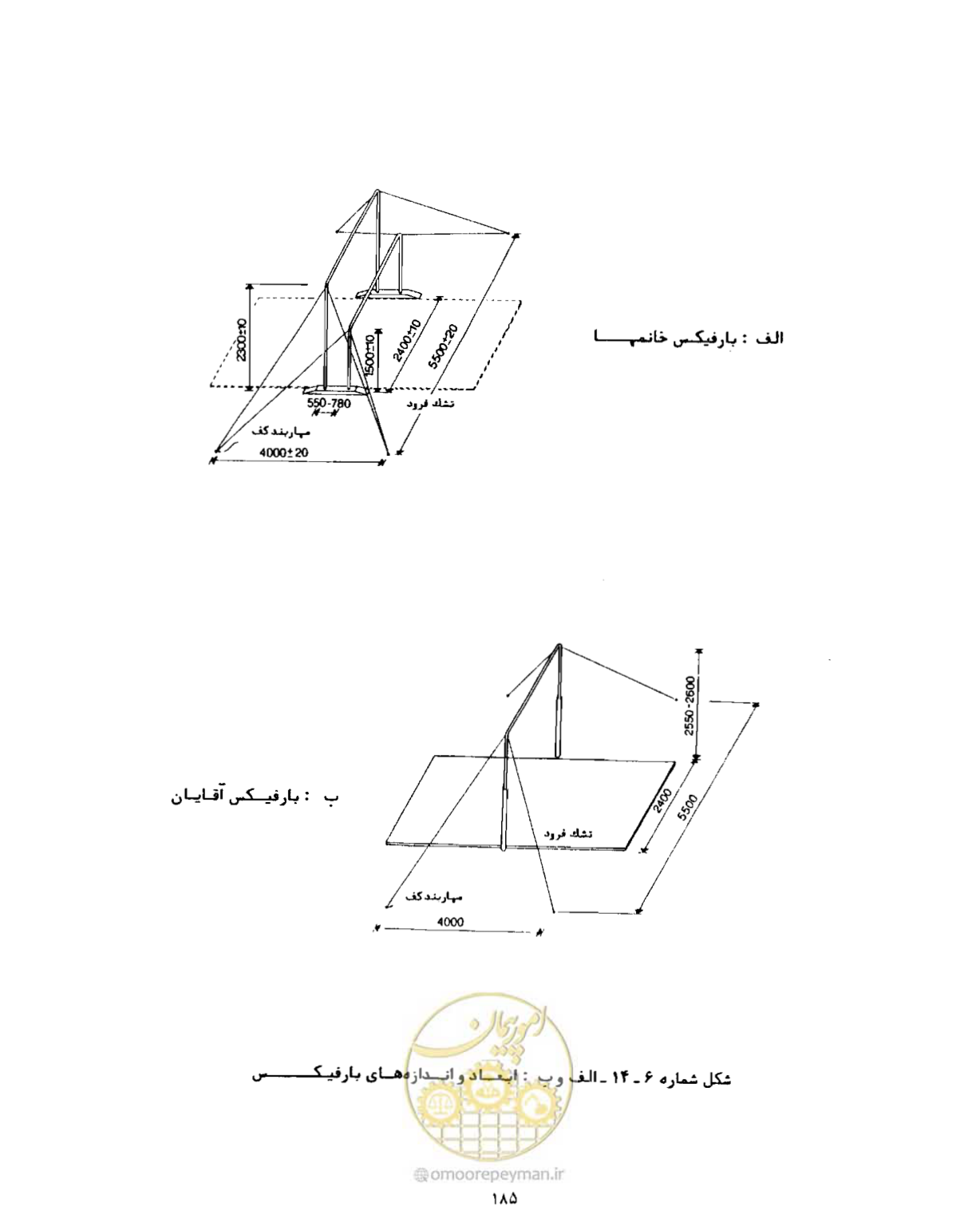 صفحه 212 از 446
