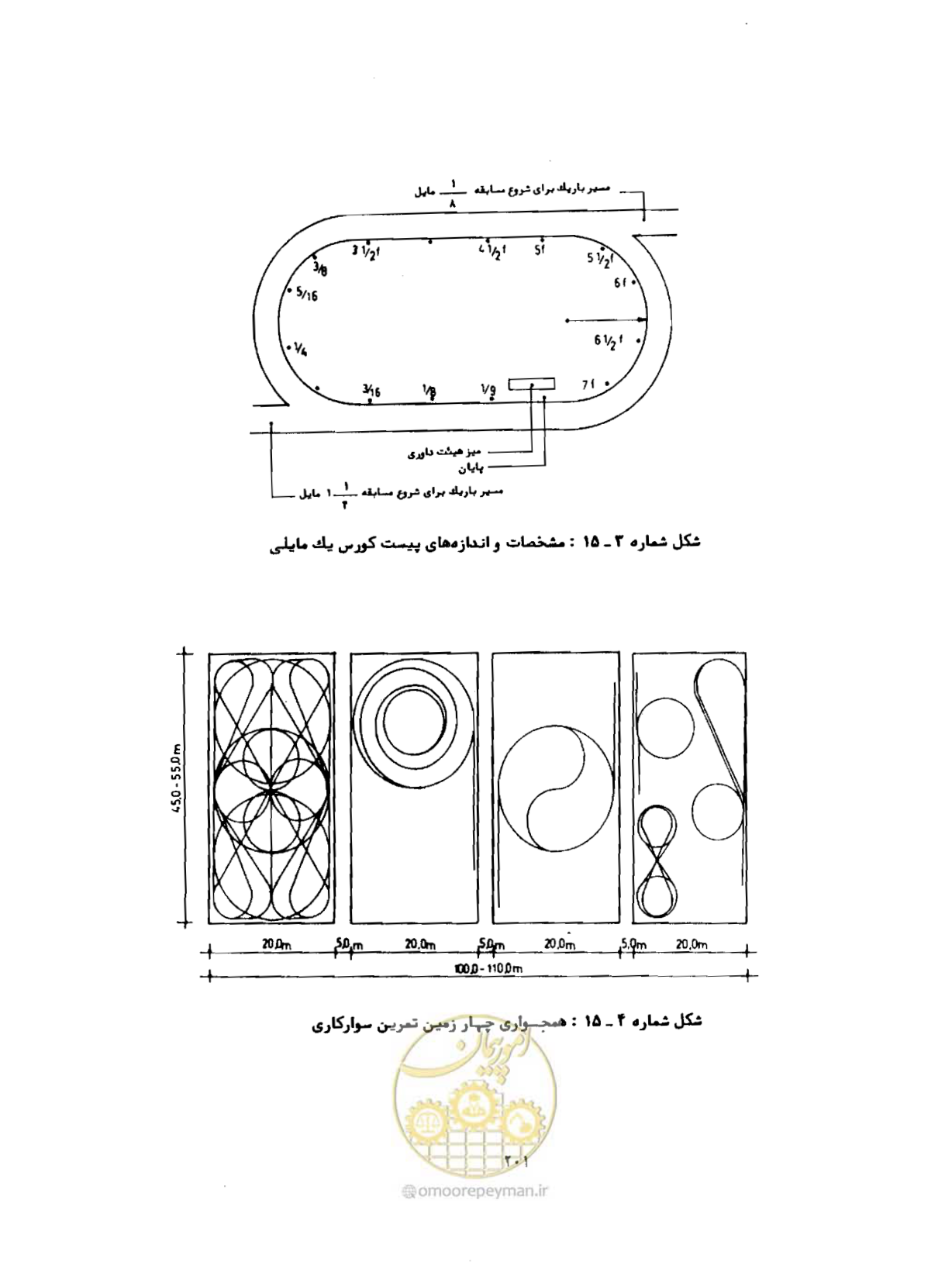 صفحه 218 از 446