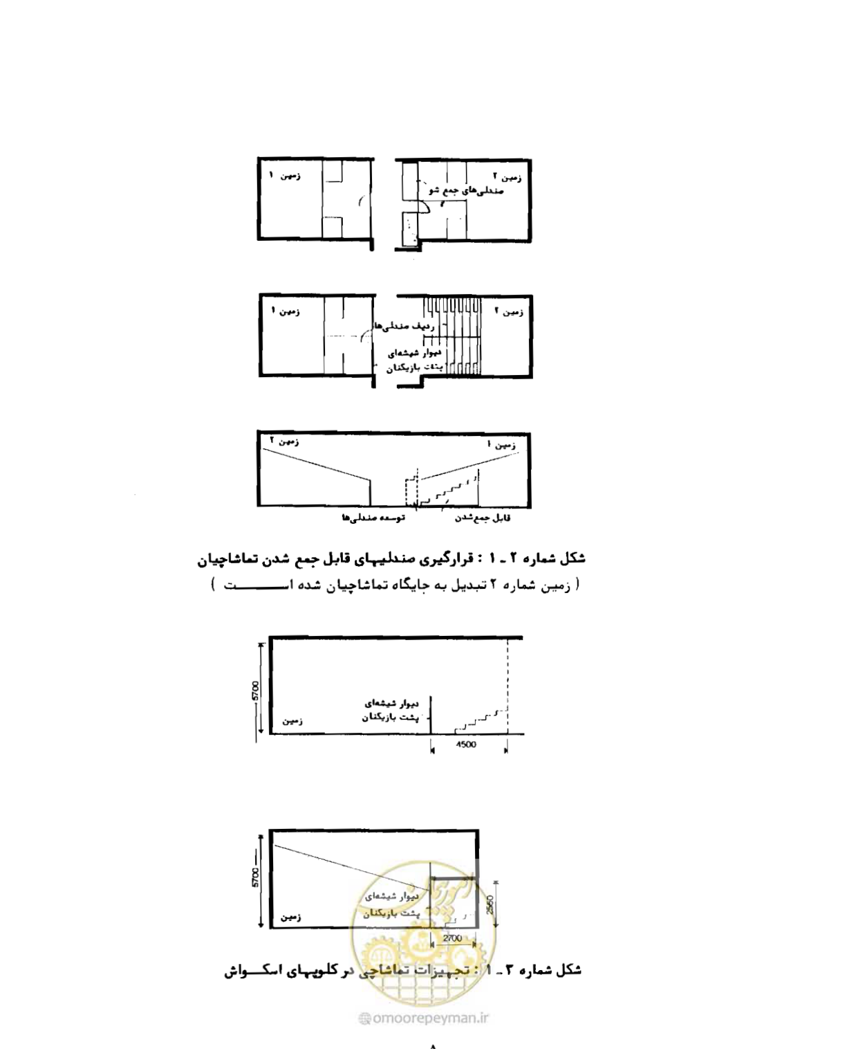صفحه 22 از 446