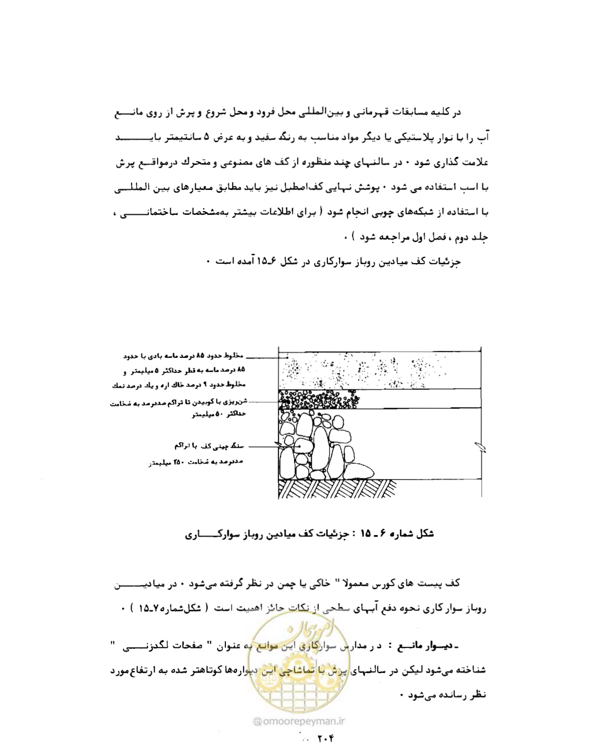 صفحه 221 از 446