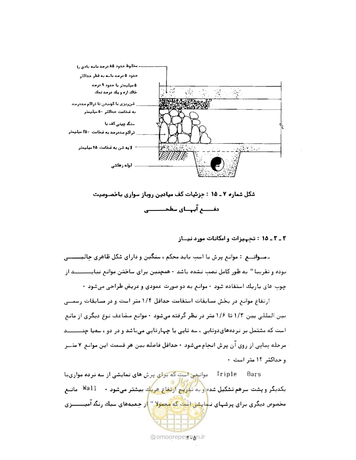 صفحه 222 از 446