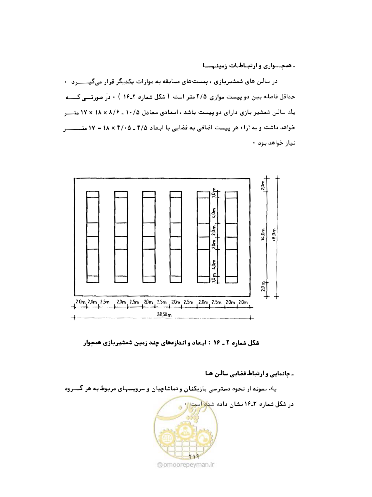 صفحه 236 از 446