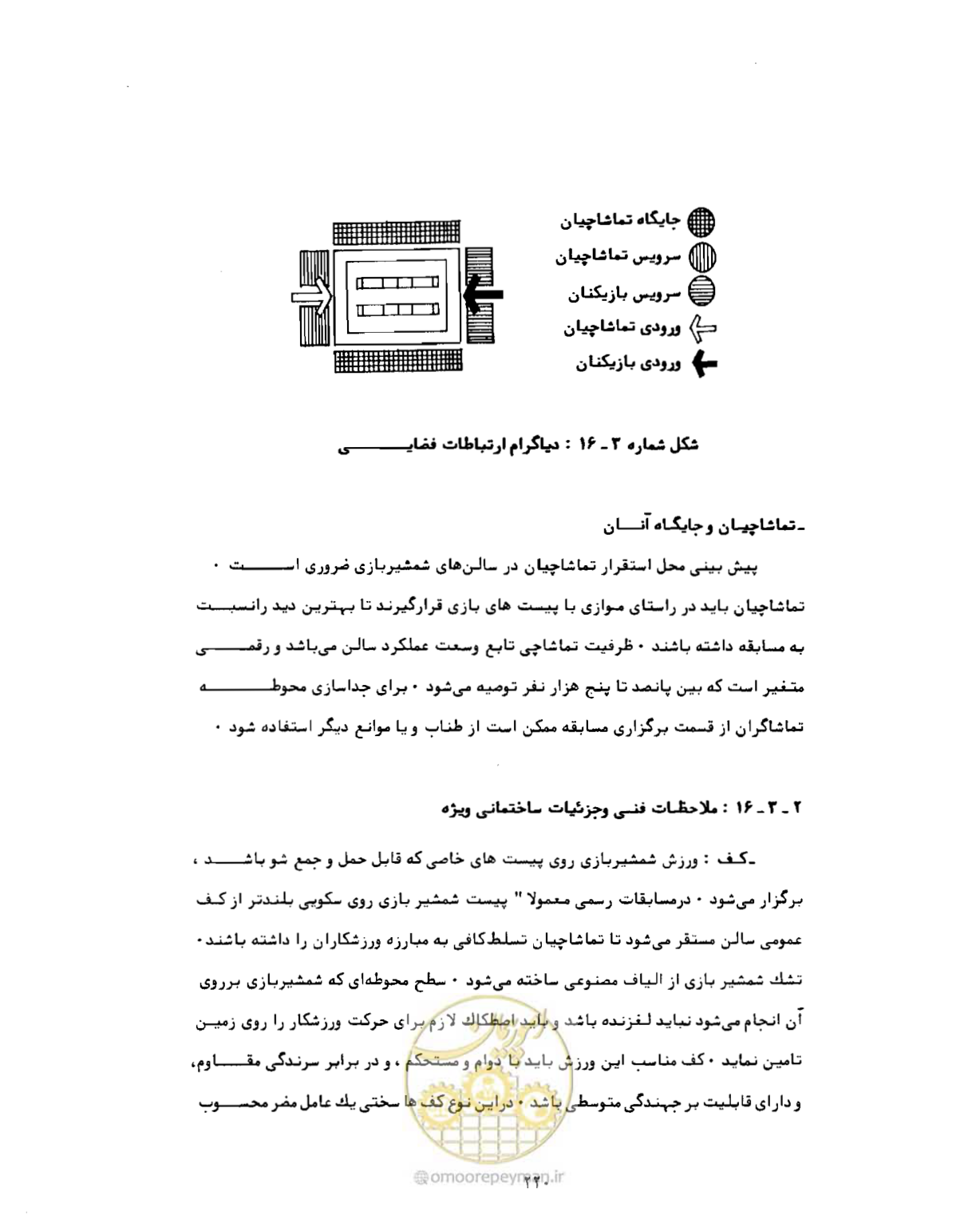 صفحه 237 از 446