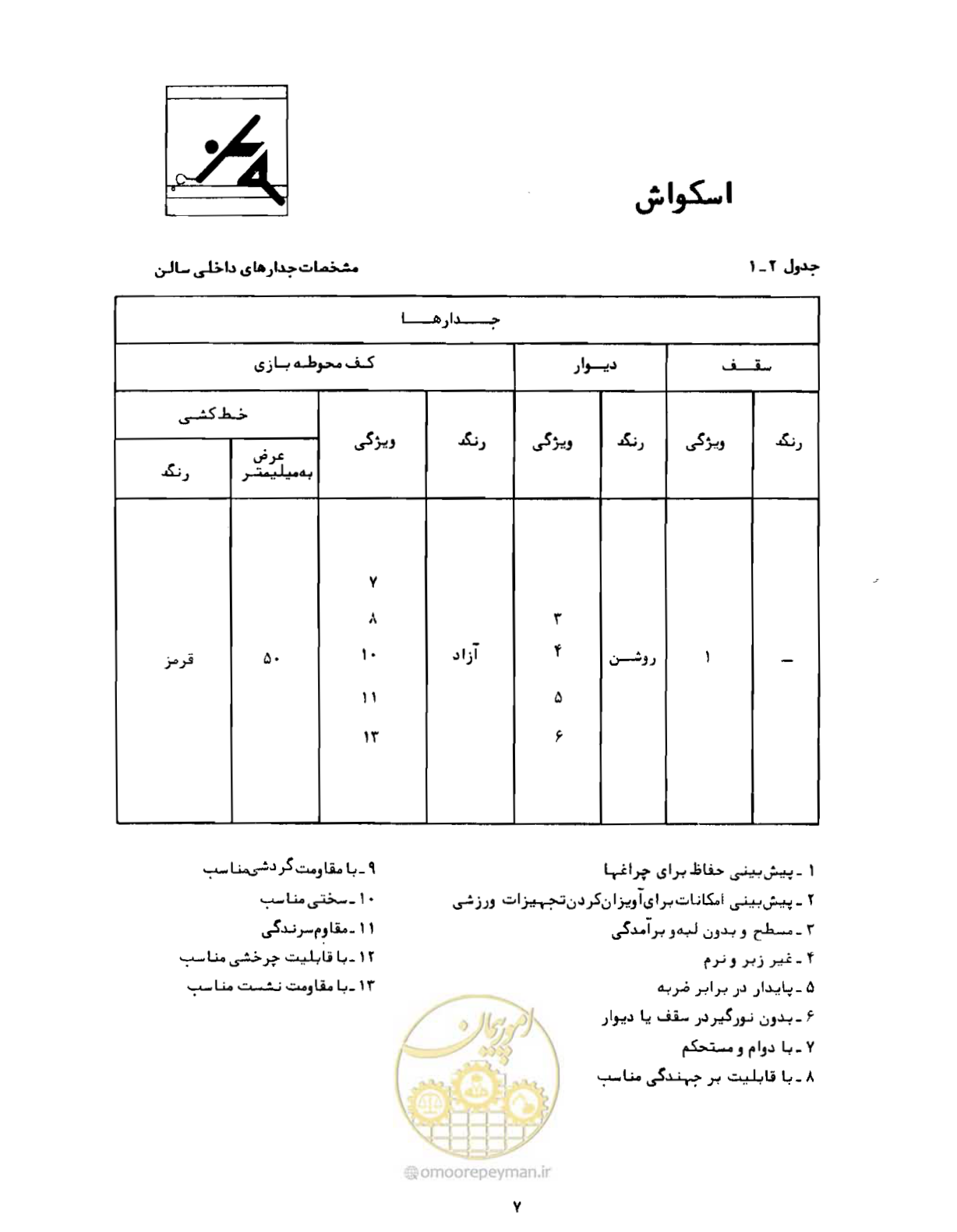 صفحه 24 از 446