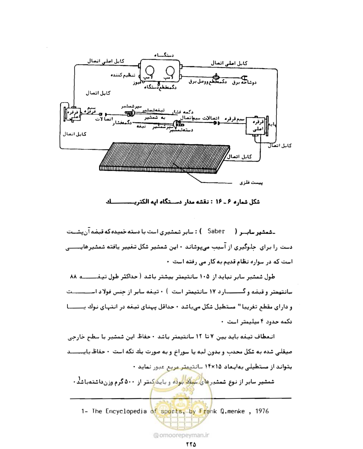 صفحه 242 از 446