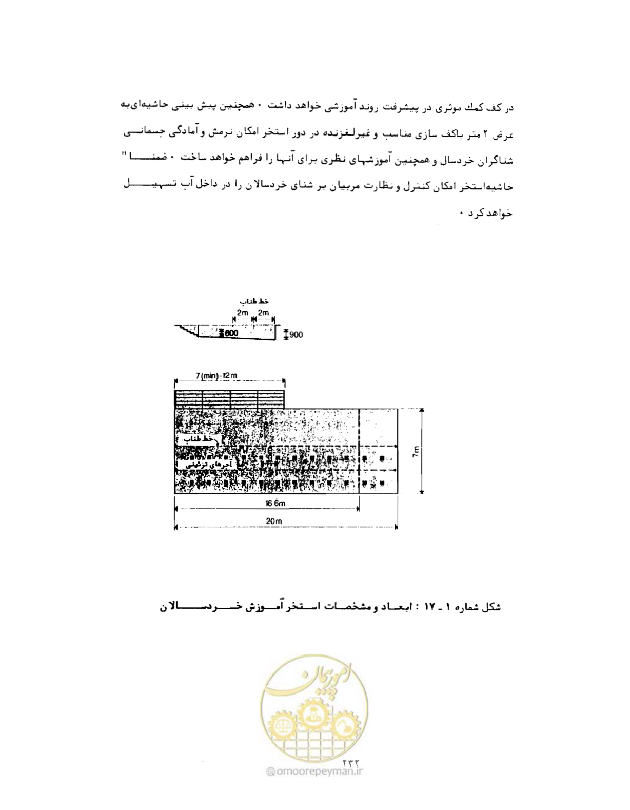 صفحه 249 از 446