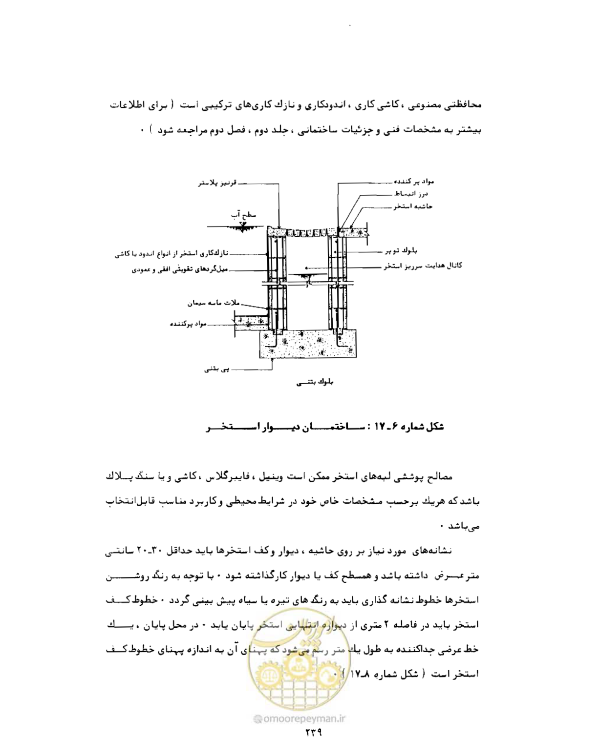 صفحه 256 از 446