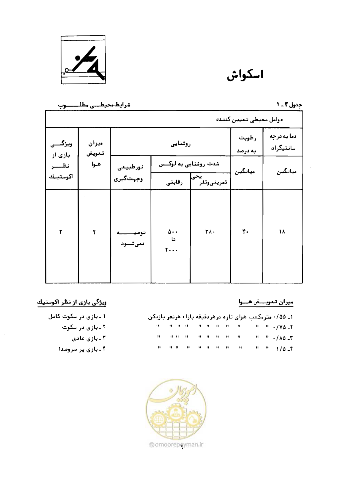 صفحه 26 از 446