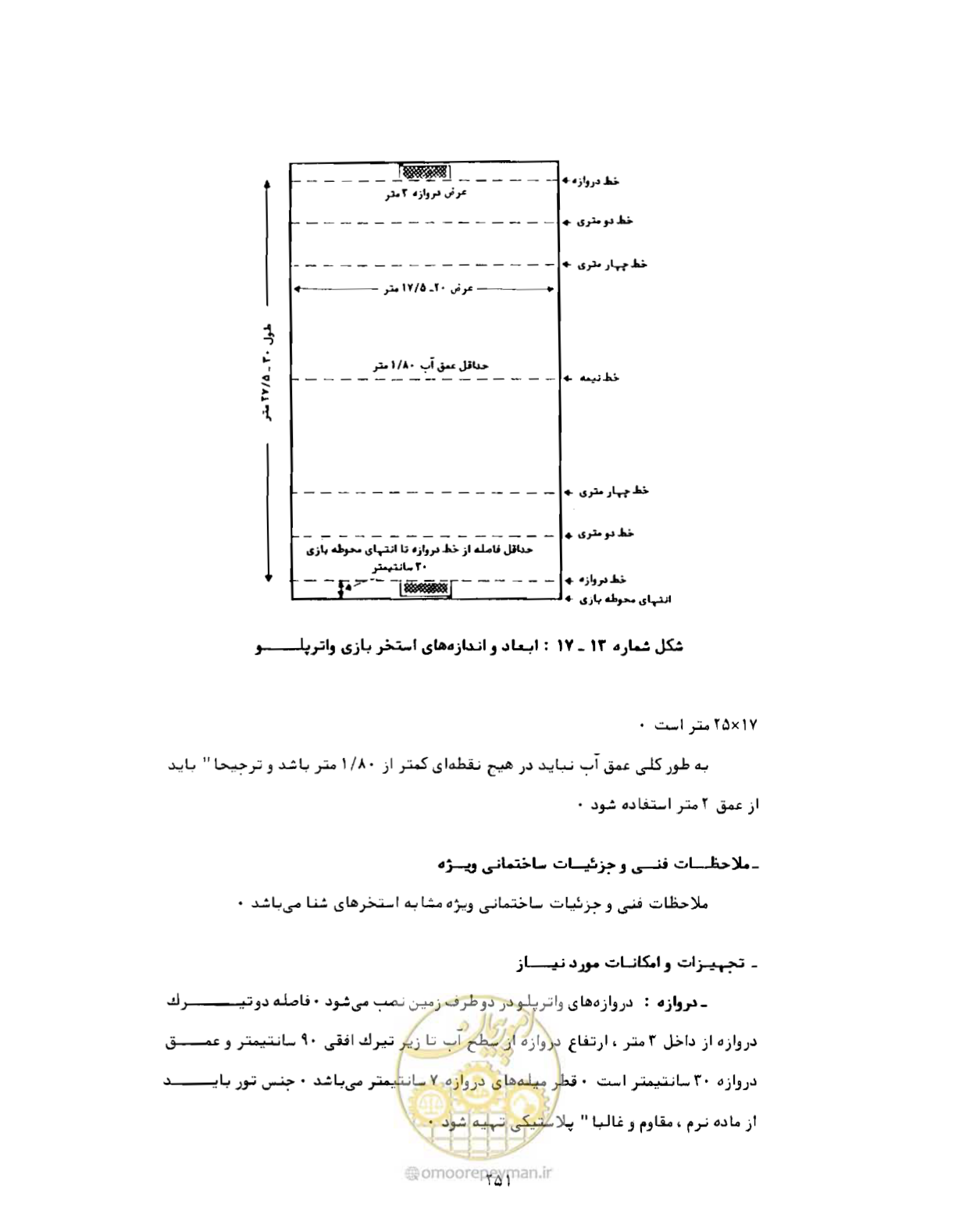 صفحه 268 از 446