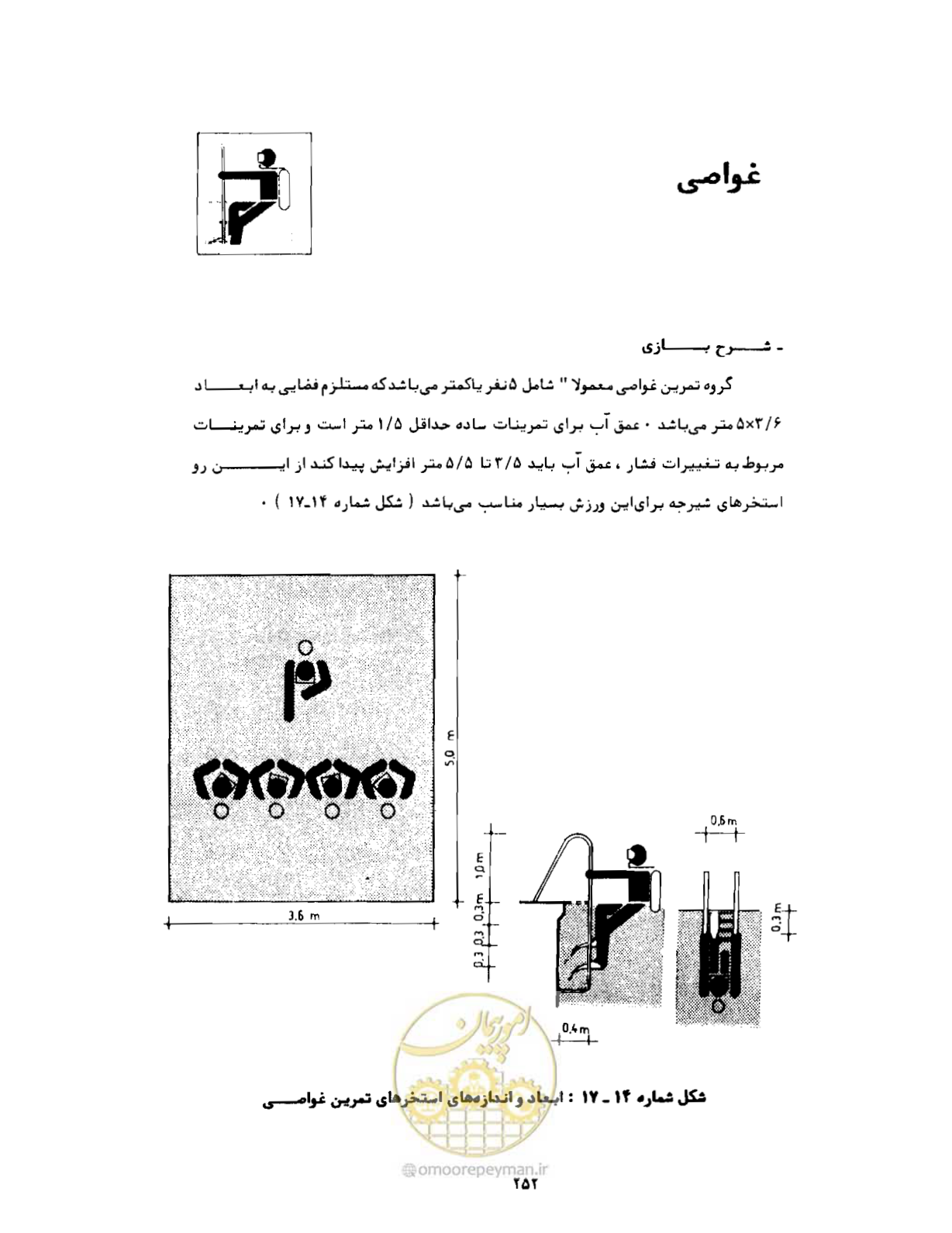 صفحه 269 از 446