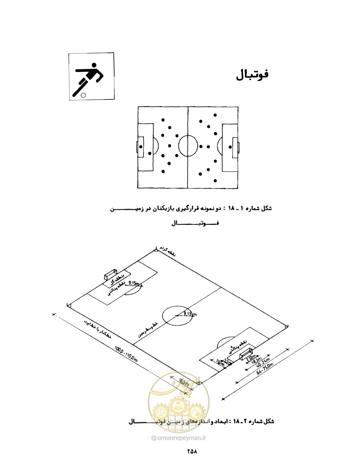 صفحه 275 از 446