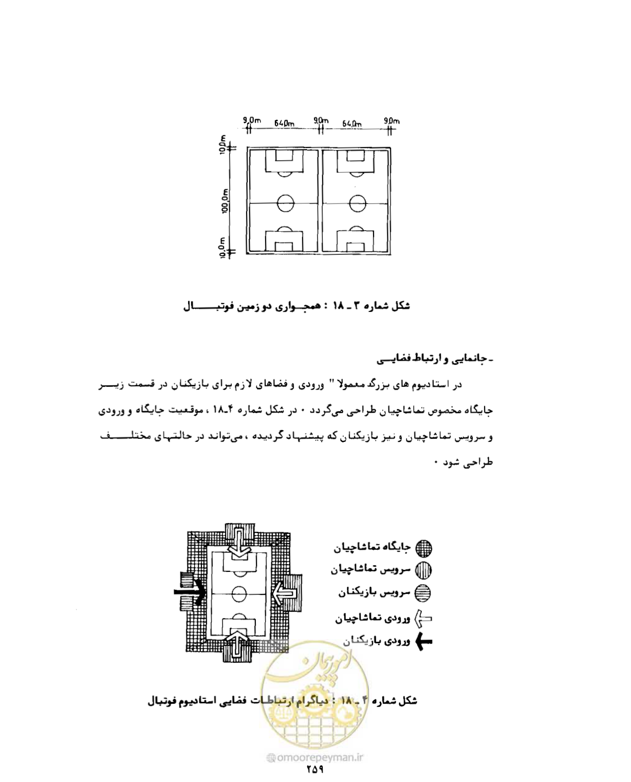 صفحه 276 از 446