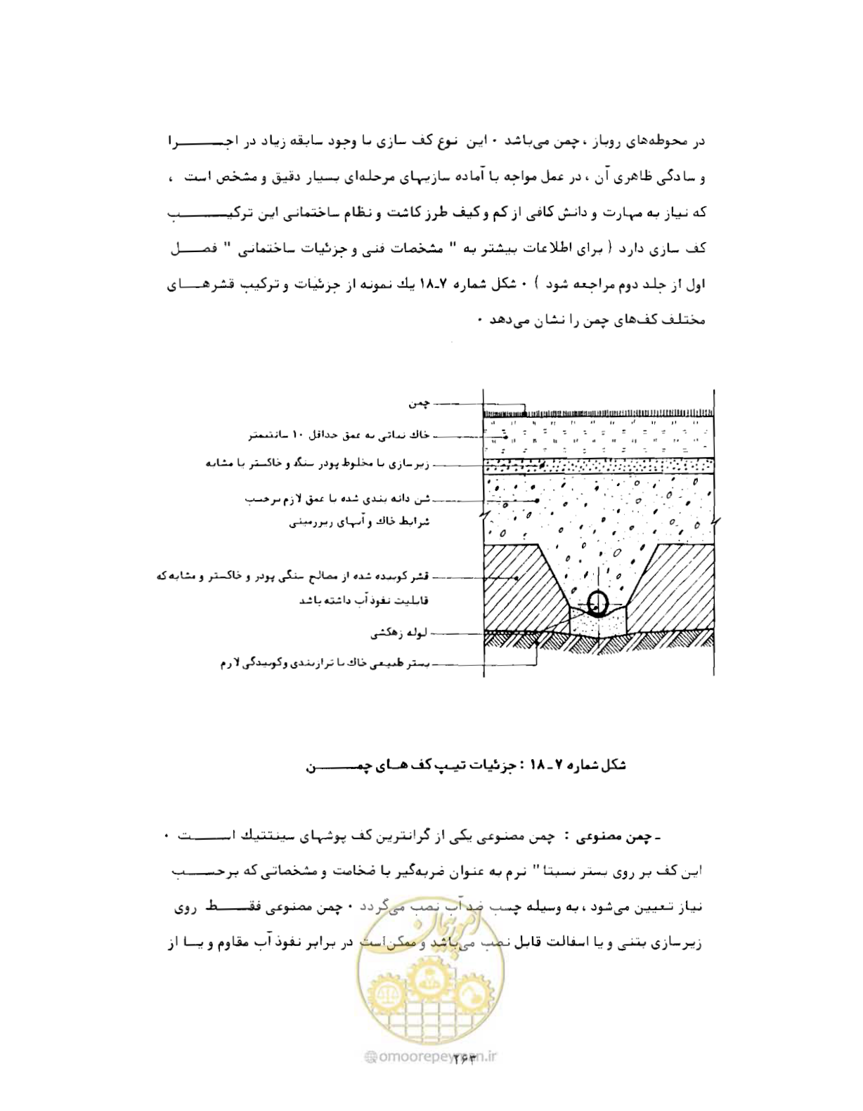 صفحه 280 از 446