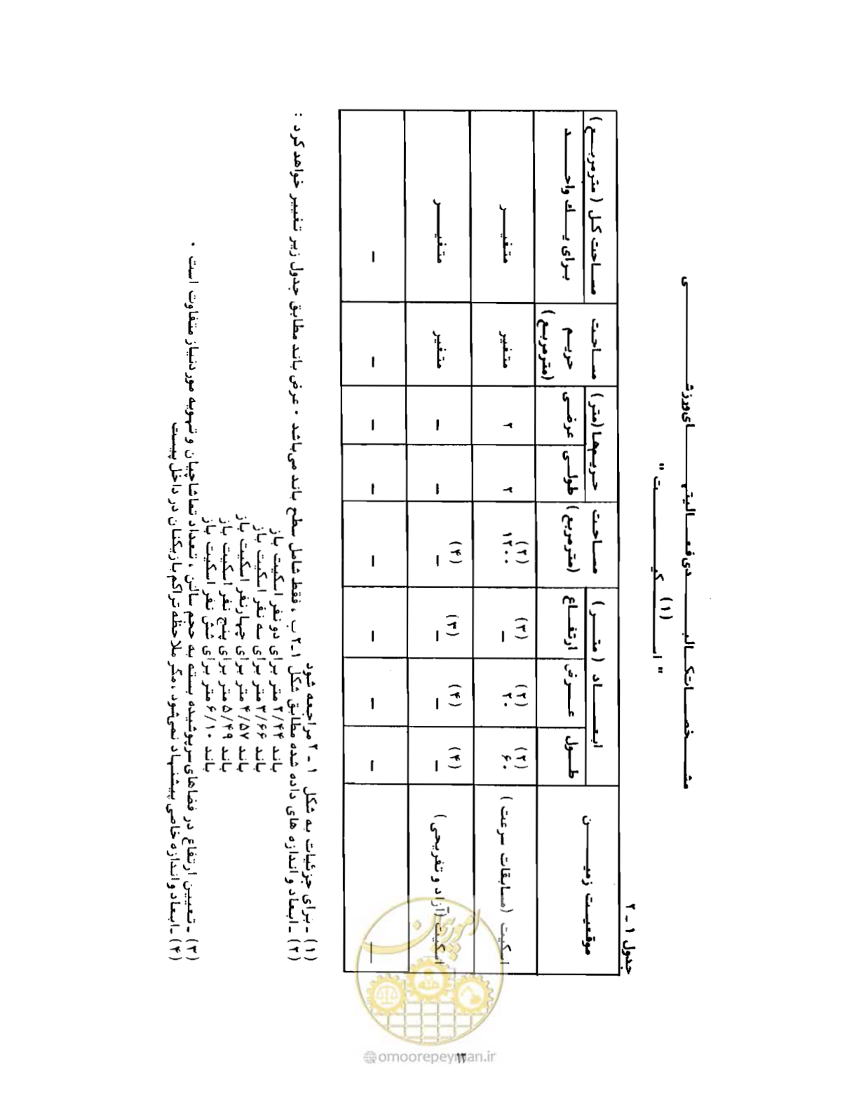 صفحه 29 از 446