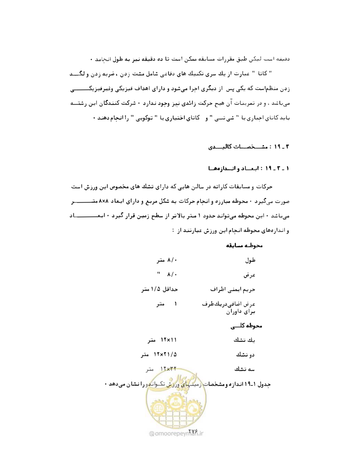 صفحه 291 از 446