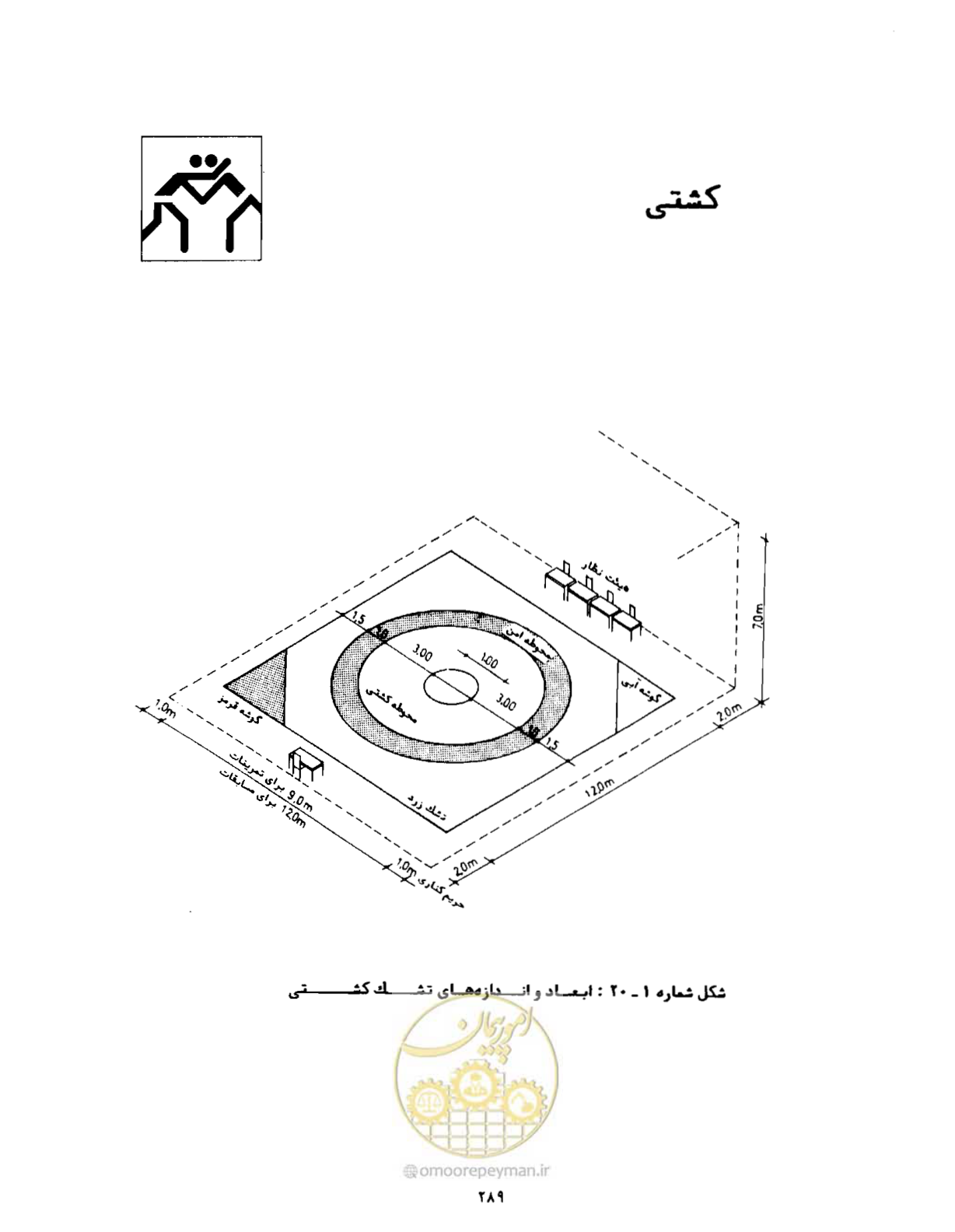 صفحه 304 از 446
