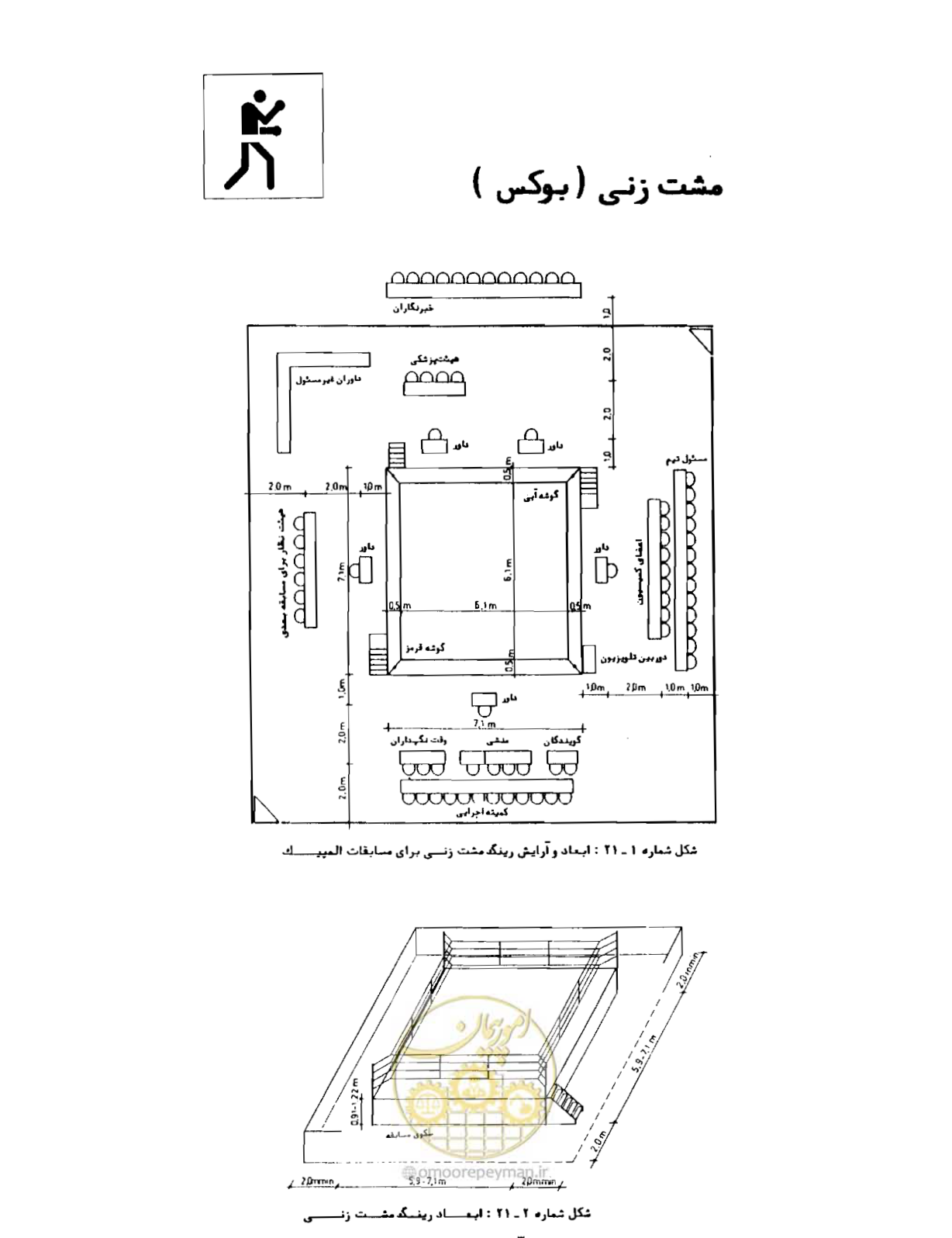 صفحه 315 از 446