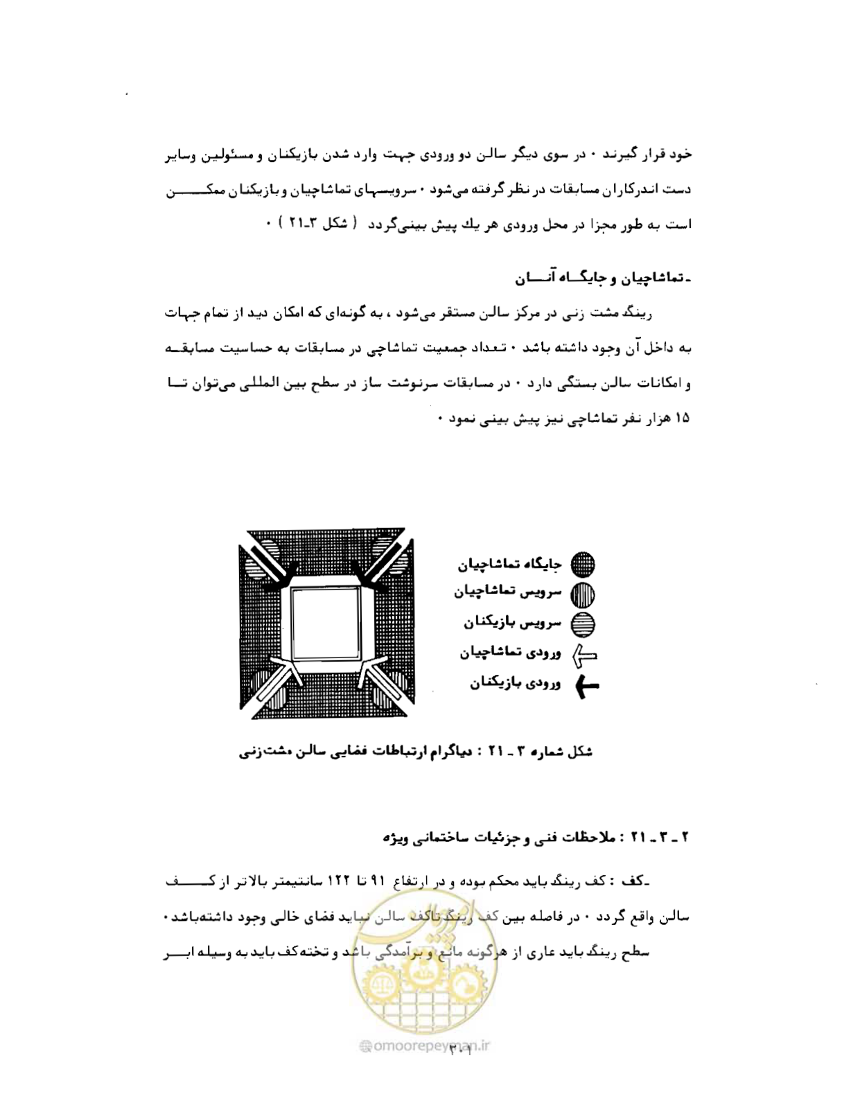 صفحه 316 از 446