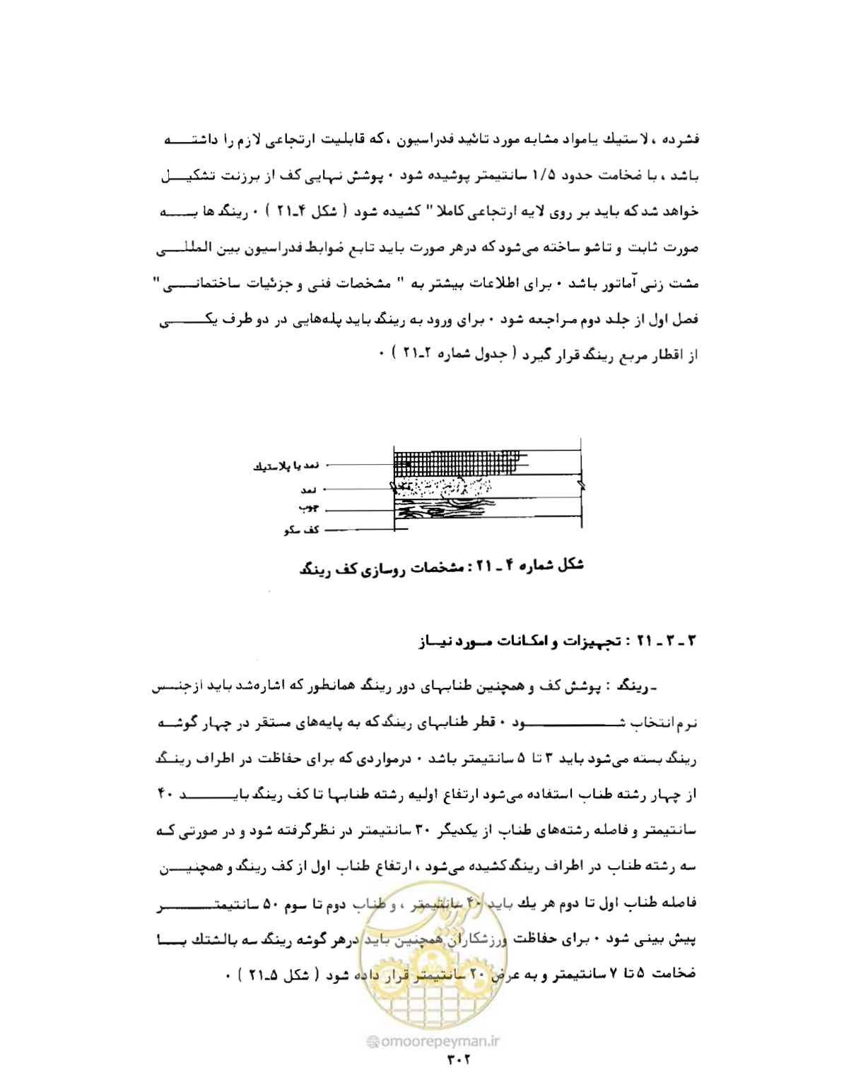 صفحه 317 از 446