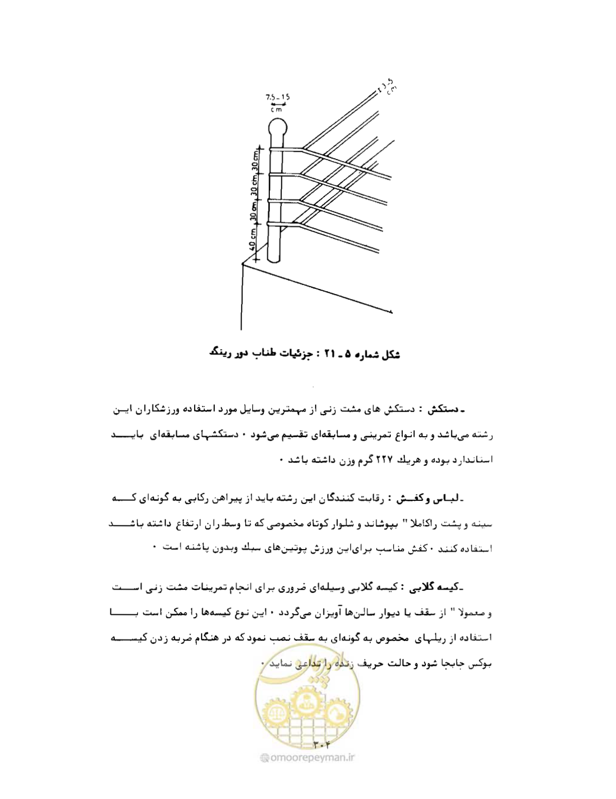 صفحه 319 از 446