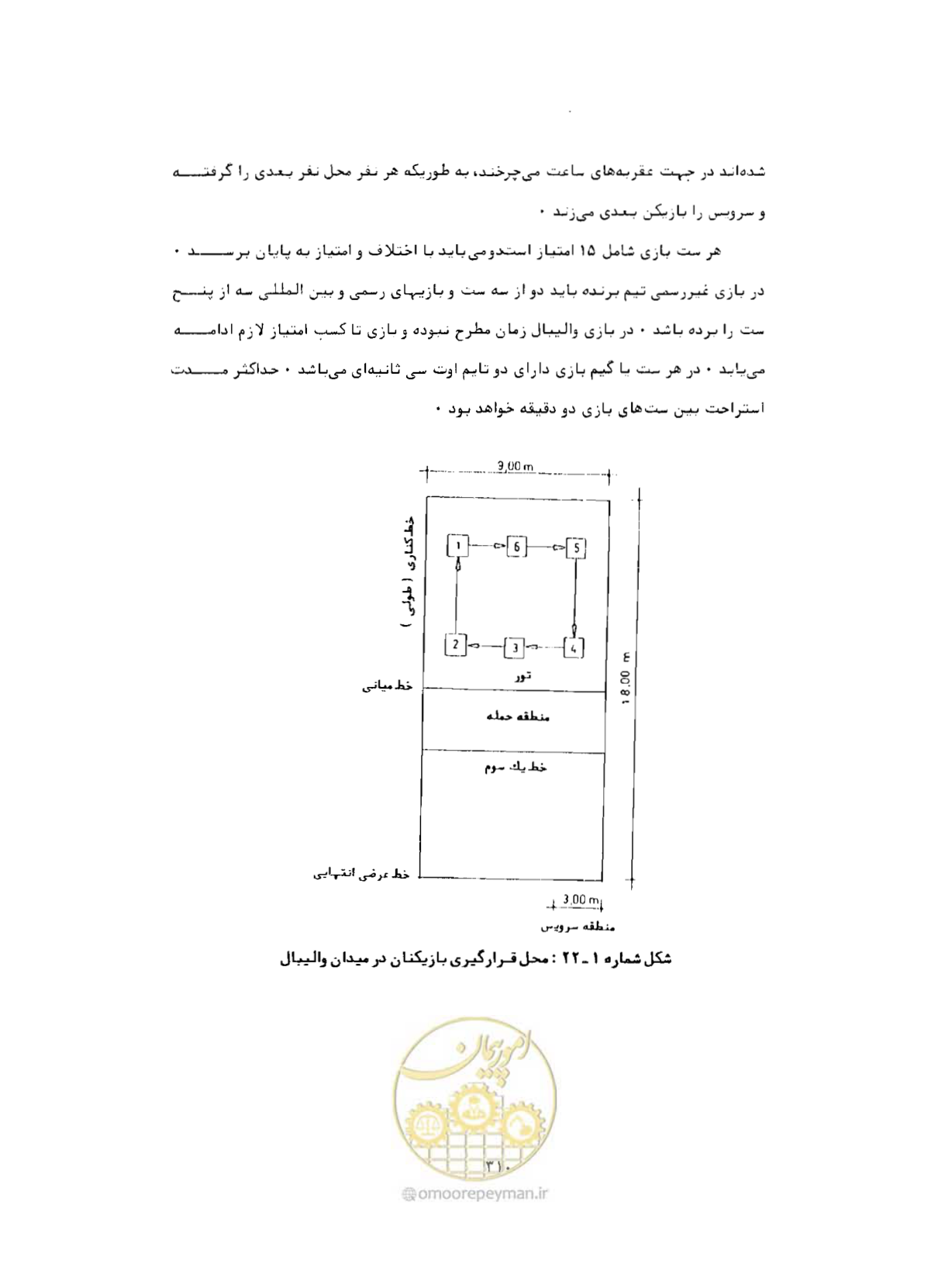 صفحه 325 از 446